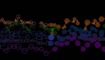 Chopin – Nocturne in B Major, Op. 32, No. 1 – Animated Version